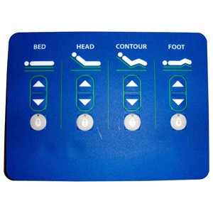 Panel, Control Bed without Trend