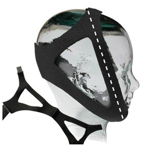 "Sunset Adjustable Neoprene Chin Strap, Small 6"""