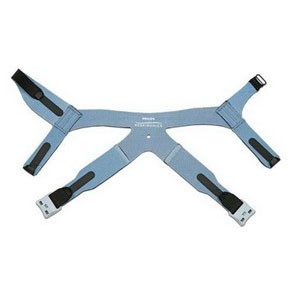 Fitlife Headgear, Small