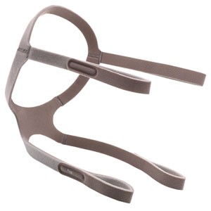 Pico Nasal Mask Headgear, Reduced Size