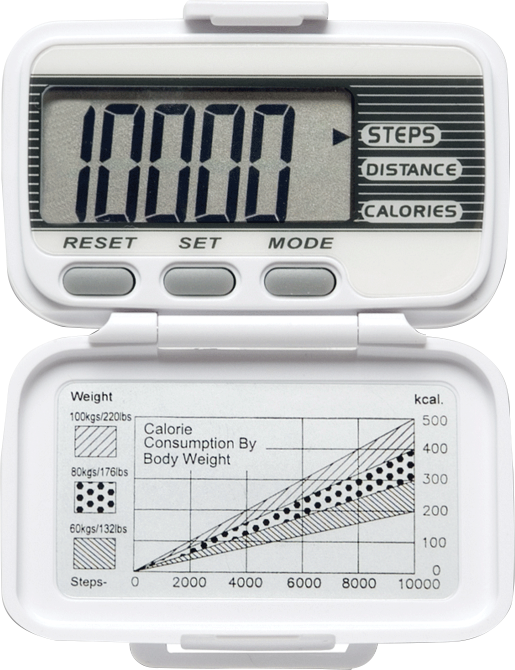 LifeSource Digital Walking Pedometer