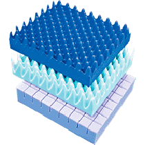 "Conforming Comfort WC Cushion Economy, Standard, 16"" x 18"" x 4"""