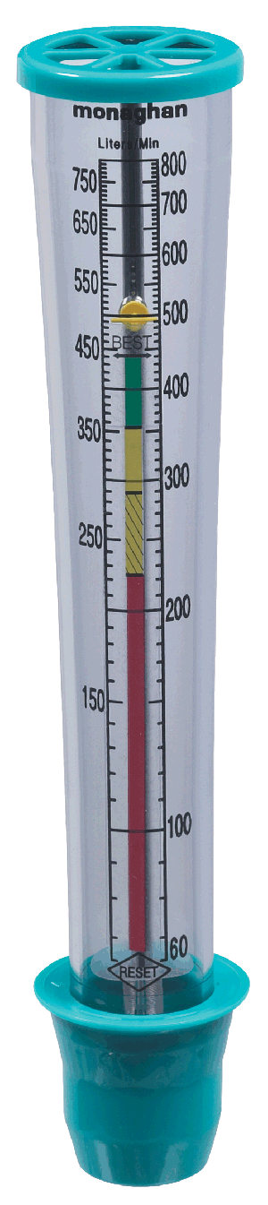 Truzone Peak Flow Meter
